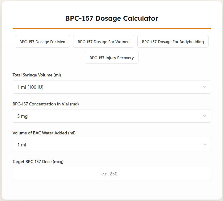 BPC-157 dosing calculator chart Canada
